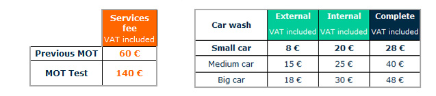 Complementary services fees