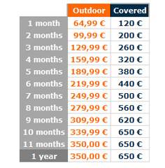 fees